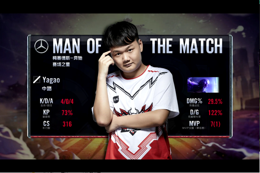 关于CLG血洗100T,Kanavi打出惊人五杀峡谷大战淘汰赛,强势挺进下一轮的信息 关于CLG血洗100T,Kanavi打出惊人五杀峡谷大战淘汰赛,强势挺进下一轮的信息