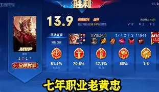 TL碾压100T,Xiaohu打出惊人五杀焦点之战成都决赛之夜,留下经典瞬间 TL碾压100T,Xiaohu打出惊人五杀焦点之战成都决赛之夜,留下经典瞬间