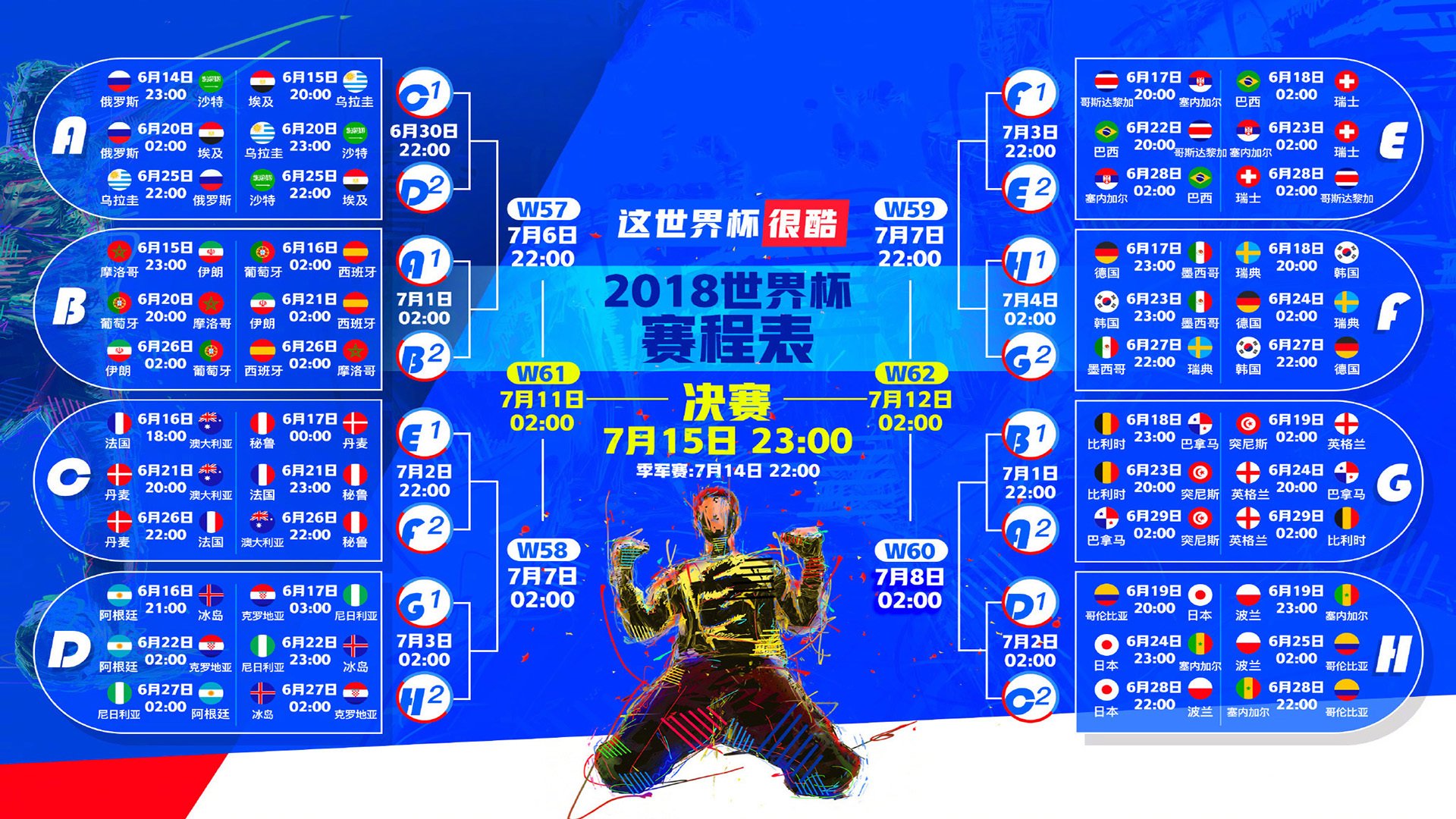 2026世界杯半决赛惊天逆转!印度2-1芬兰,加维独造两球,替补奇兵改写历史